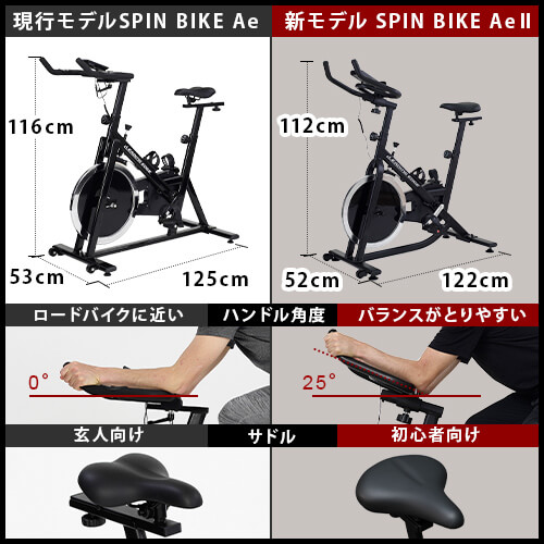 スピンバイクAe II ｜ラインナップ｜トレーニング用品ブランド 